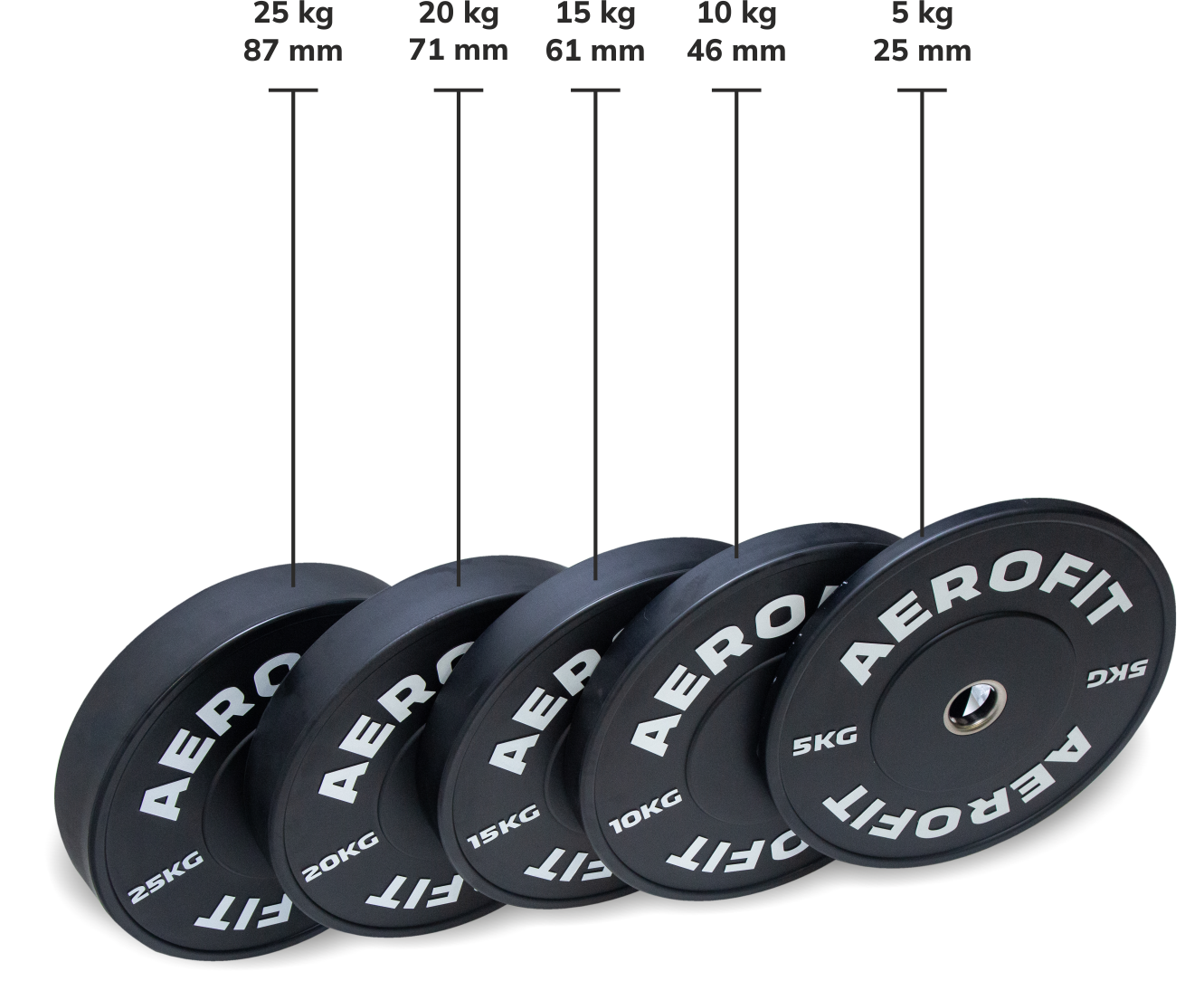 Aerofit RUBBER BUMPER BLACK PLATES