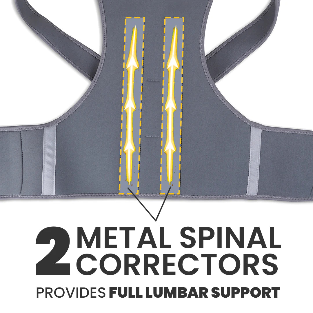 Poise - Posture Corrector - S