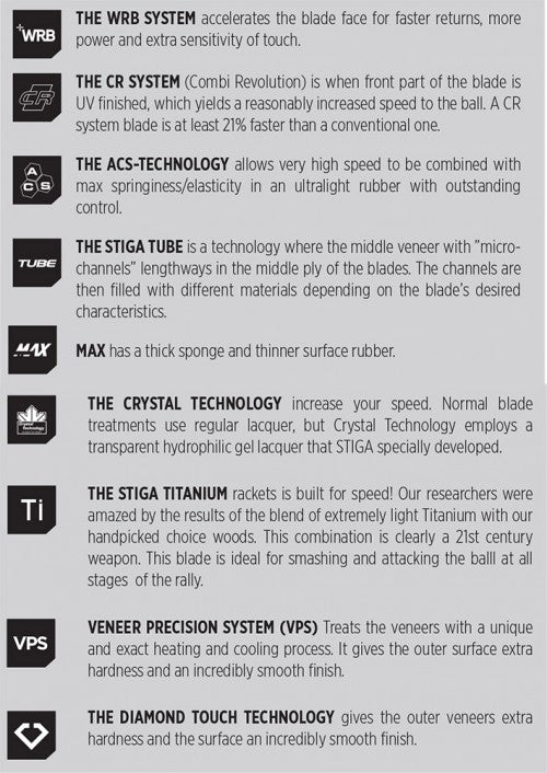 STIGA Stiga Clipper CR