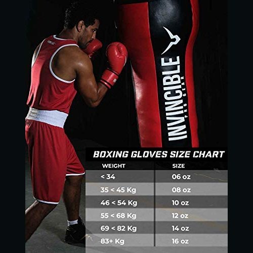 Invincible Extreme Competition Boxing Gloves Approved by IABF