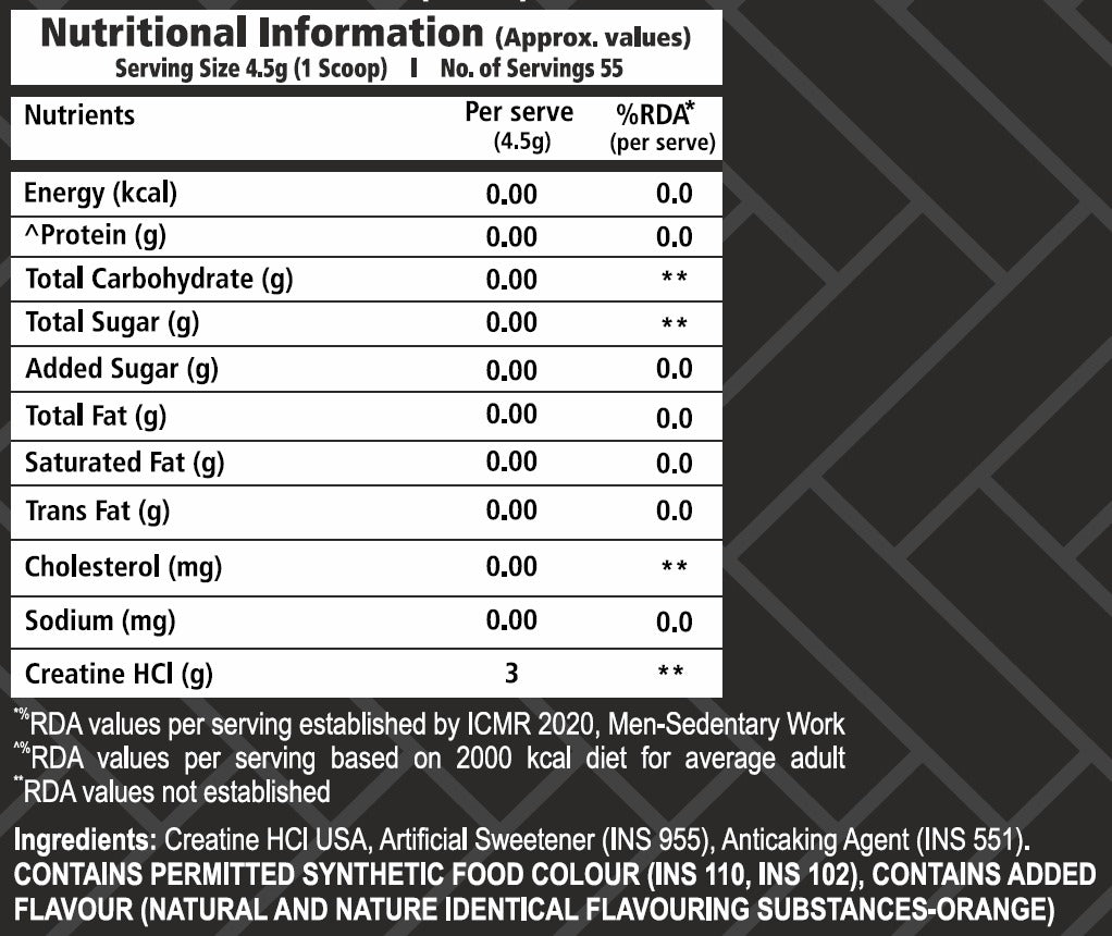 𝗔𝗟𝗟 𝗔𝗕𝗢𝗨𝗧 𝗖𝗥𝗘𝗔𝗧𝗜𝗡𝗘 𝗛𝗖𝗹