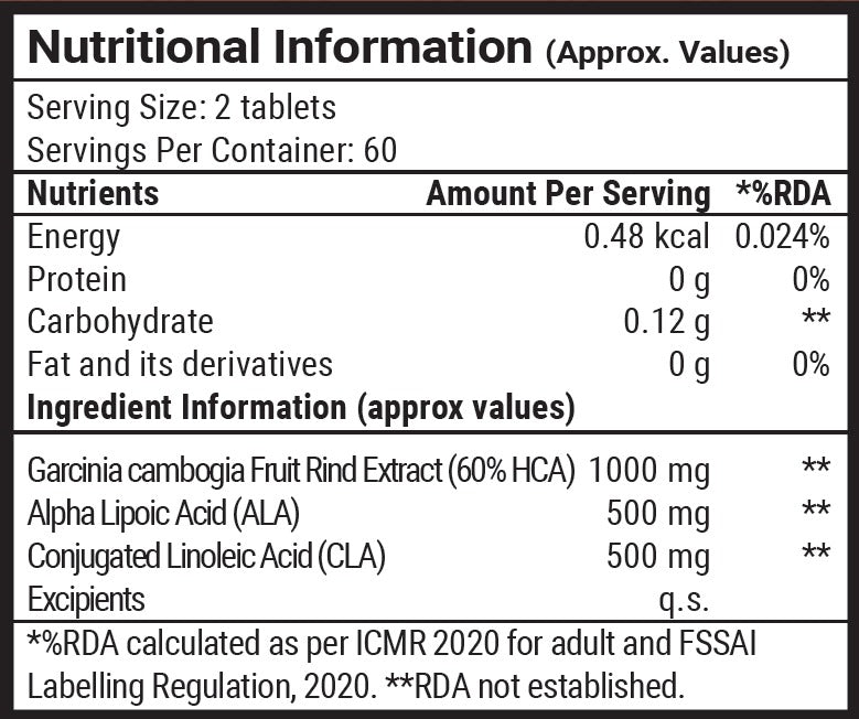 𝗔𝗟𝗟 𝗔𝗕𝗢𝗨𝗧 𝗚𝗔𝗥𝗖𝗜𝗡𝗜𝗔 𝘄𝗶𝘁𝗵 𝗮𝗱𝗱𝗲𝗱 𝗔𝗟𝗔 𝗮𝗻𝗱 𝗖𝗟𝗔