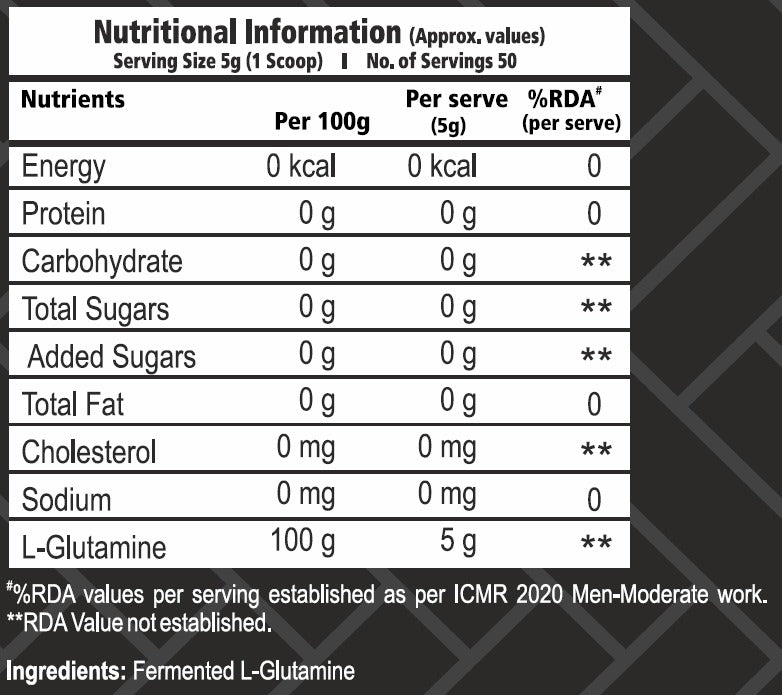𝗔𝗟𝗟 𝗔𝗕𝗢𝗨𝗧 𝗚𝗟𝗨𝗧𝗔𝗠𝗜𝗡𝗘