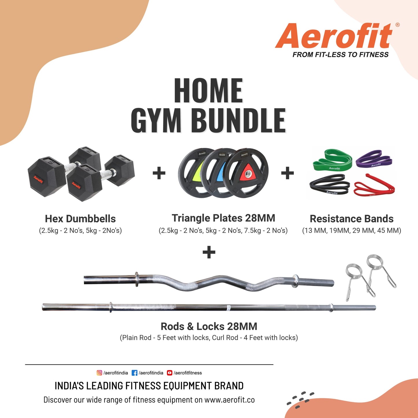 Essential Home Gym Kit