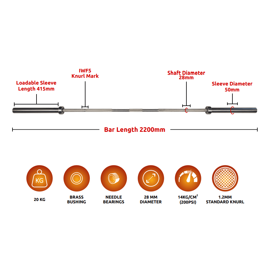 COMPETITION BAR-MEN