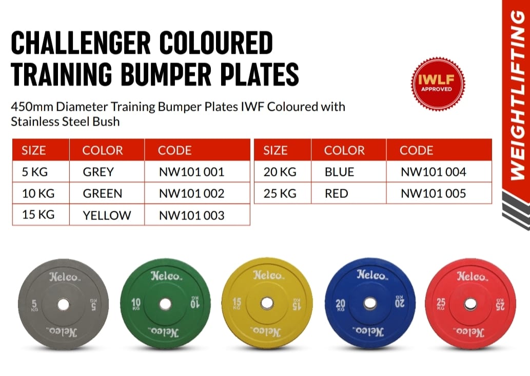 CHALLENGER COLOURED TRAINING BUMPER PLATES